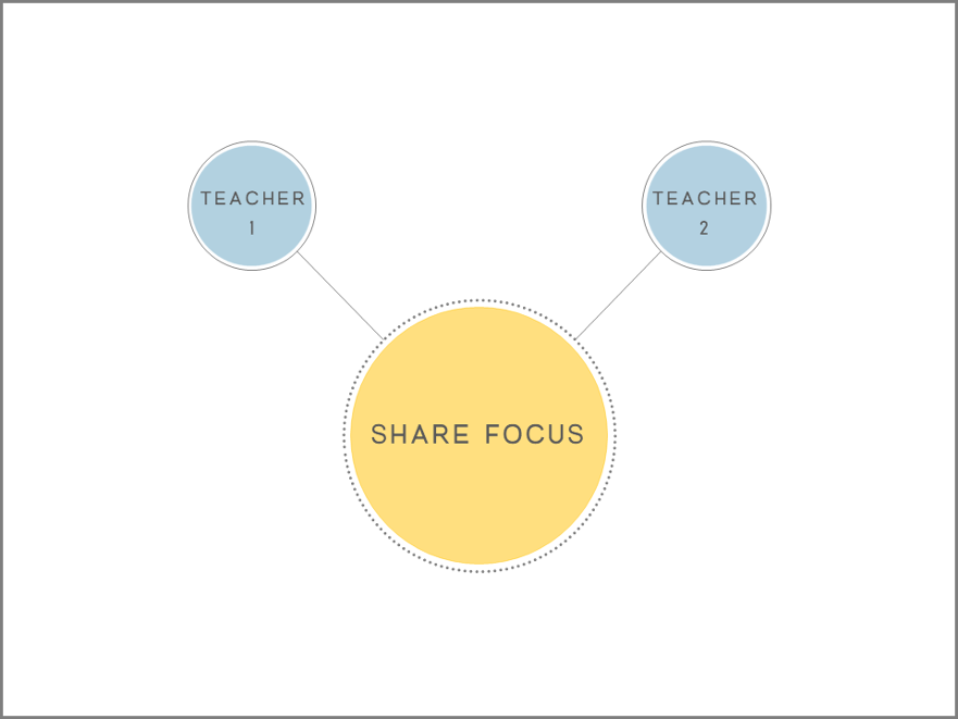Learning VISITS - PEER VISIT - website palette (1)